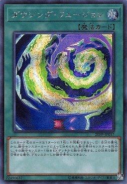 探測融合