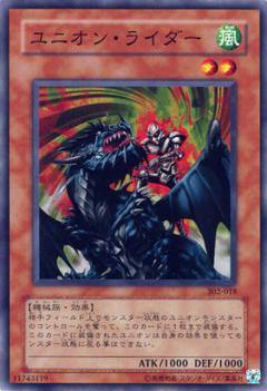 聯合騎士
