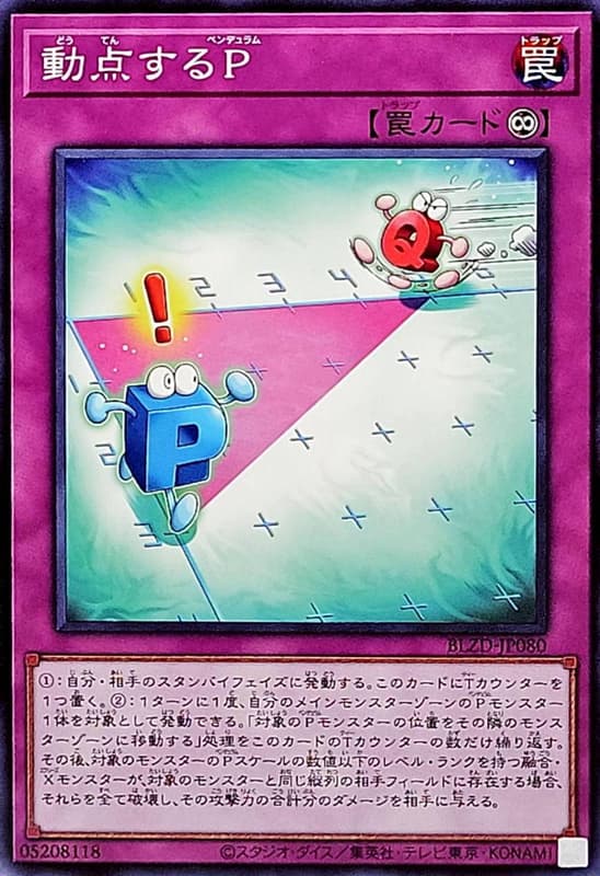 動點Ｐ【擺動】