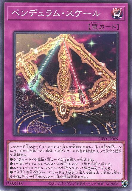 擺動刻度