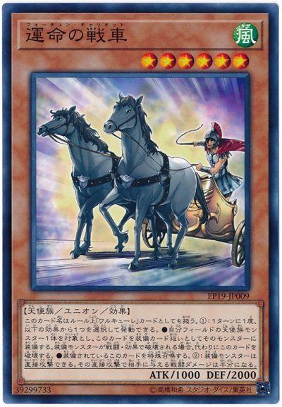命運的戰車