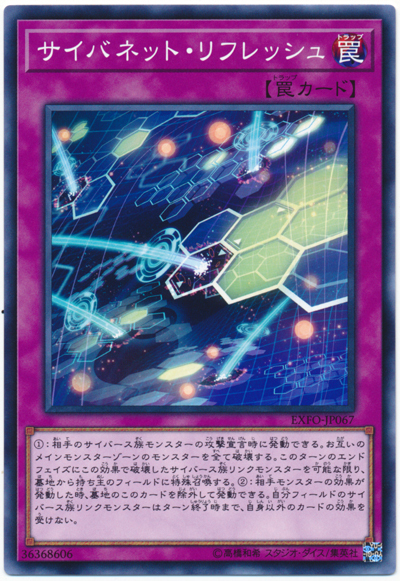 網際重整